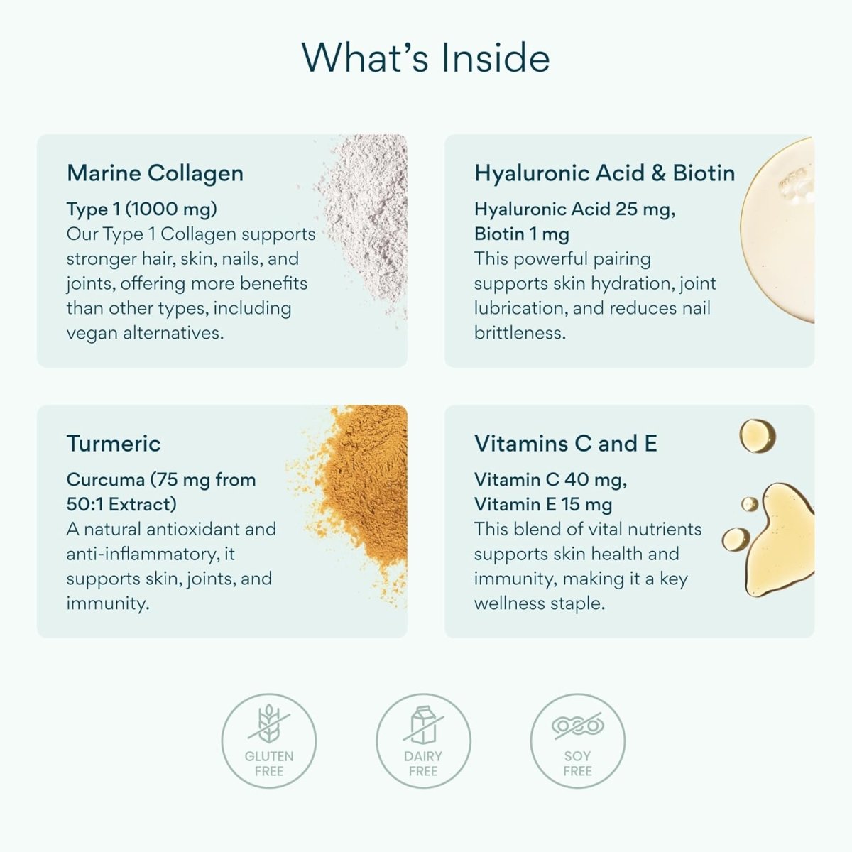 BetterVits Collagen Complex with Hyaluronic Acid & Turmeric 60 Capsules | Skin, Joint & Bone Support fragrance