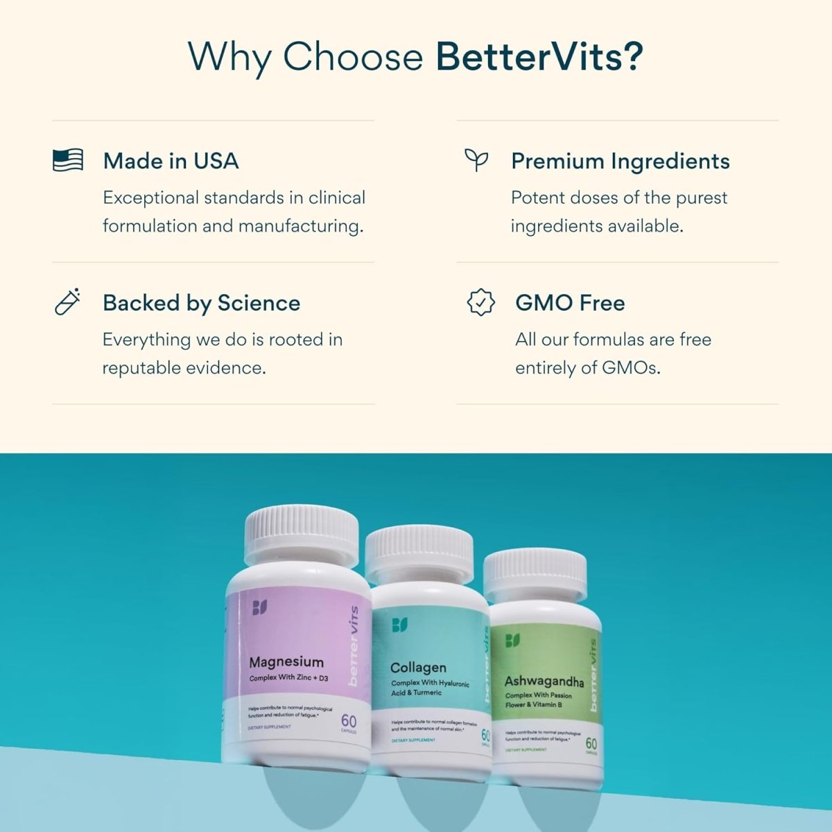 Bettervits Glucosamine Complex with MSM & Turmeric 90 Capsules | Joint Support Supplement fragrance