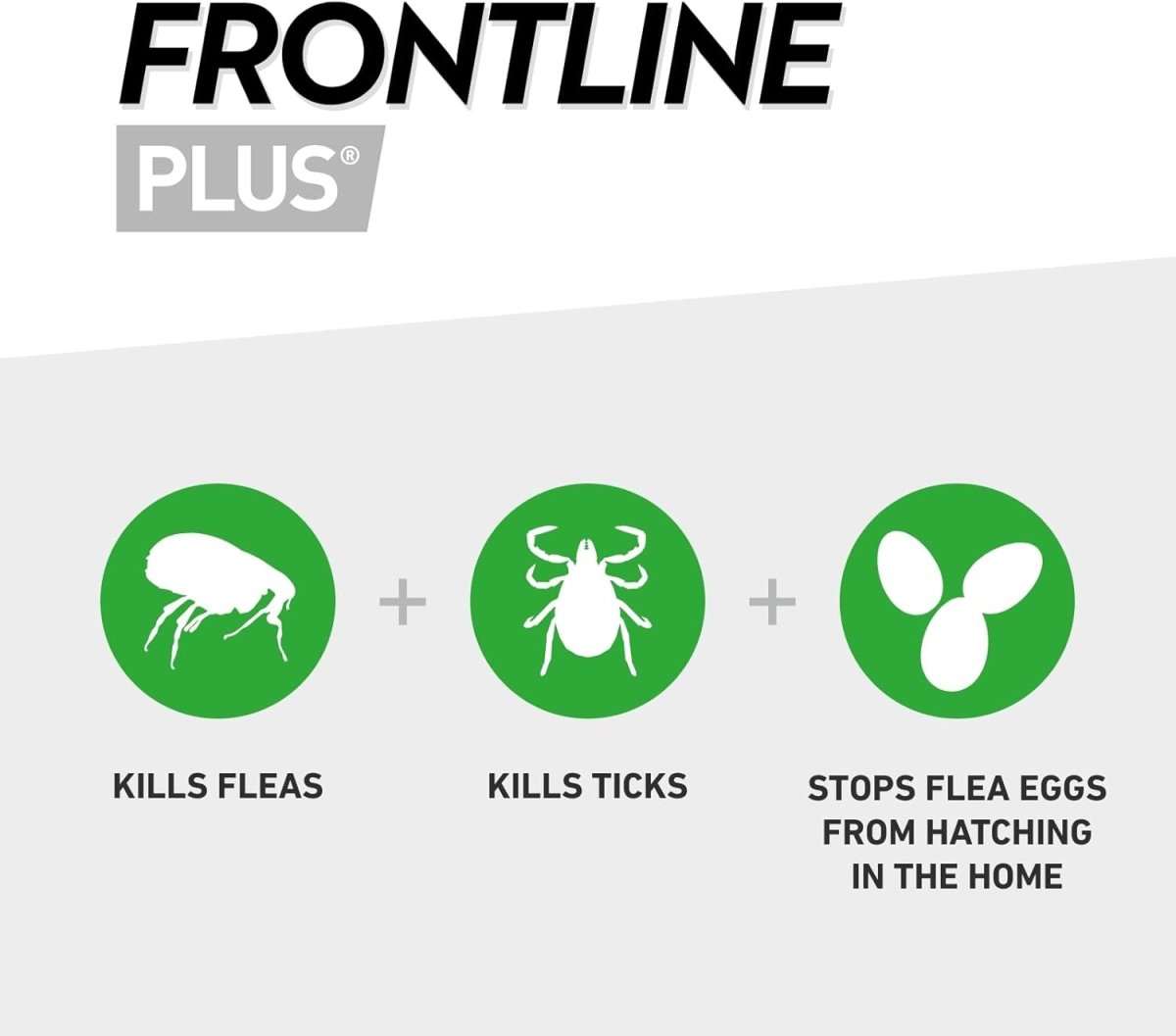 FRONTLINE Plus Flea & Tick Treatment for Medium Dogs 10–20kg | 6 Pipettes fragrance