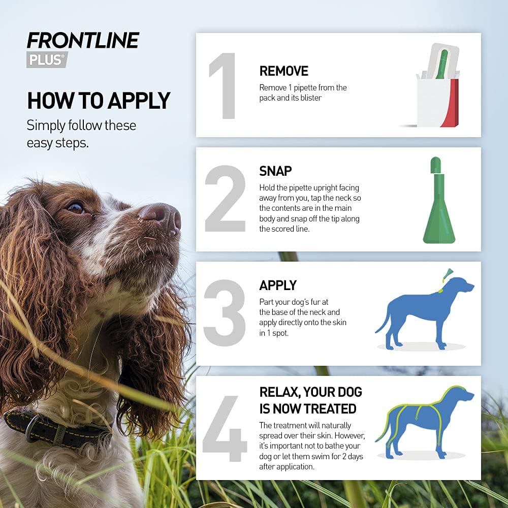 FRONTLINE Plus Flea & Tick Treatment for Small Dogs 2–10kg | 6 Pipettes fragrance