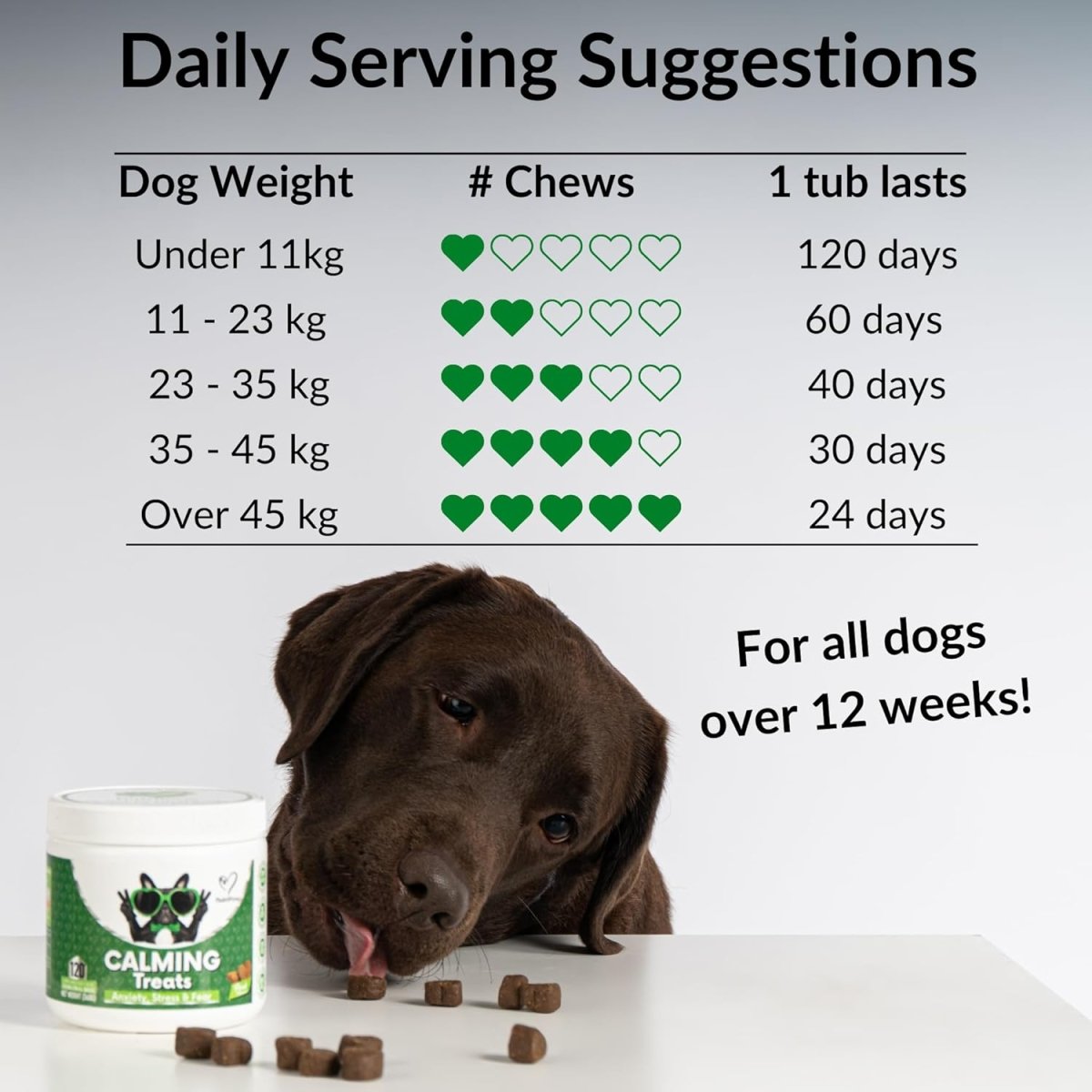 NutriPaw Calming Treats for Dogs | Natural Anxiety & Stress Relief Chews fragrance