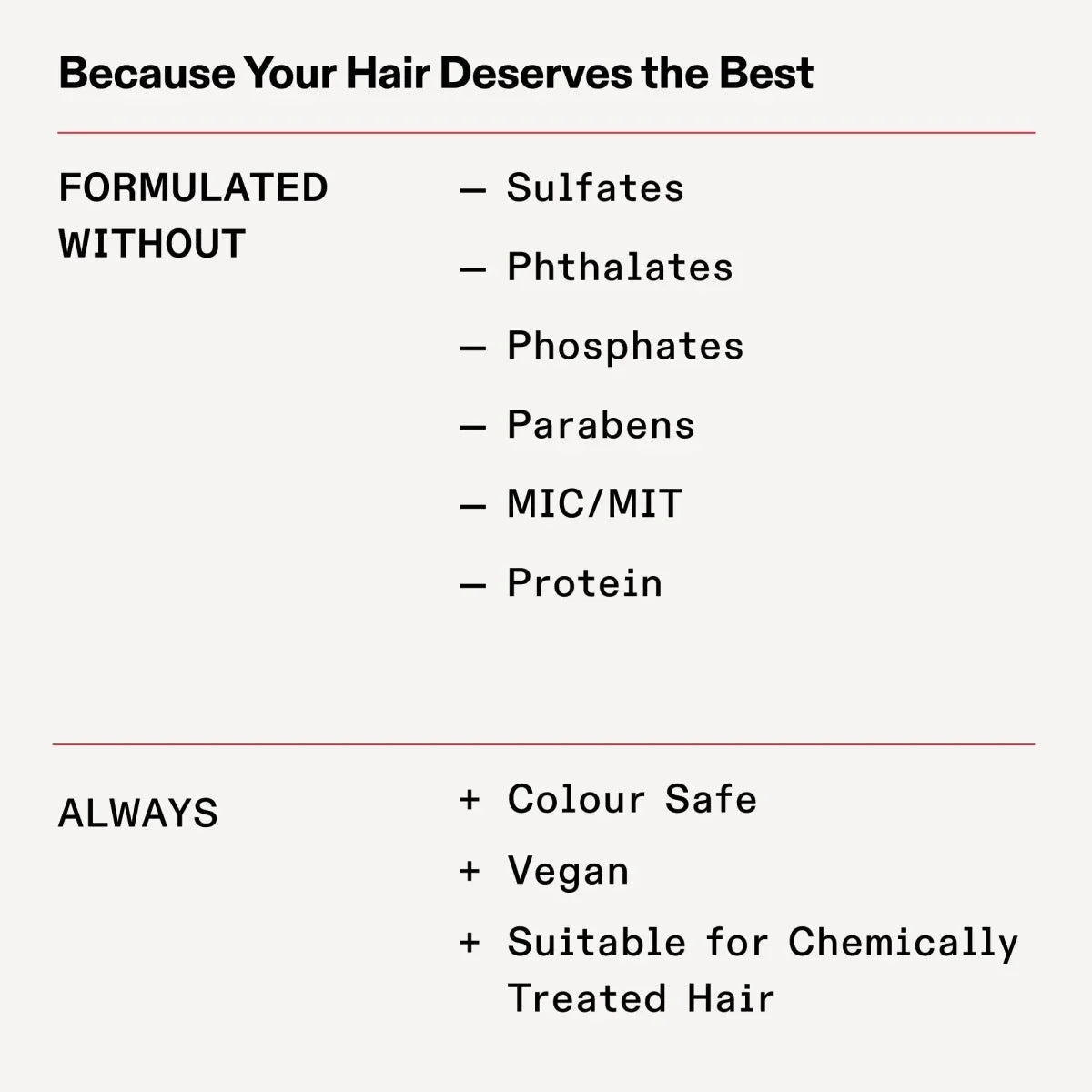 OLAPLEX No.7 Bonding Oil 30ml | Lightweight Hair Repair & Shine Oil fragrance