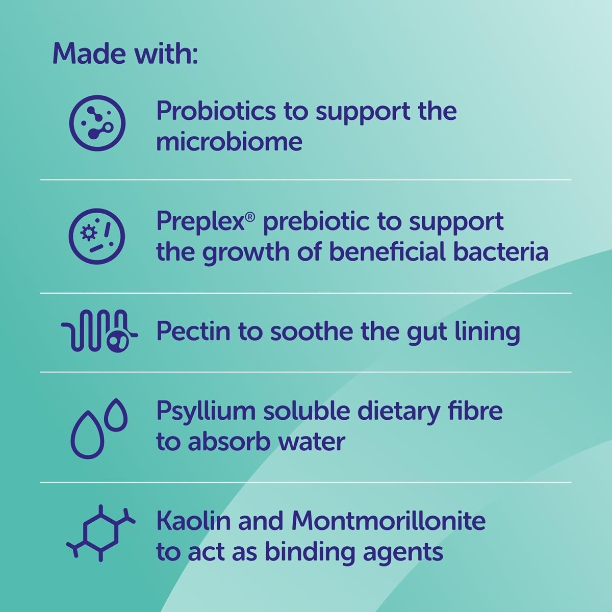 Protexin Veterinary Pro-Kolin Advanced Paste for Dogs 60ml | Digestive Support Supplement fragrance