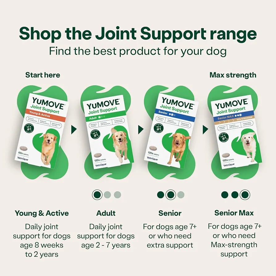 YuMOVE Adult Dog Joint Supplement 300 Tablets | Hip & Joint Support for Adult Dogs fragrance