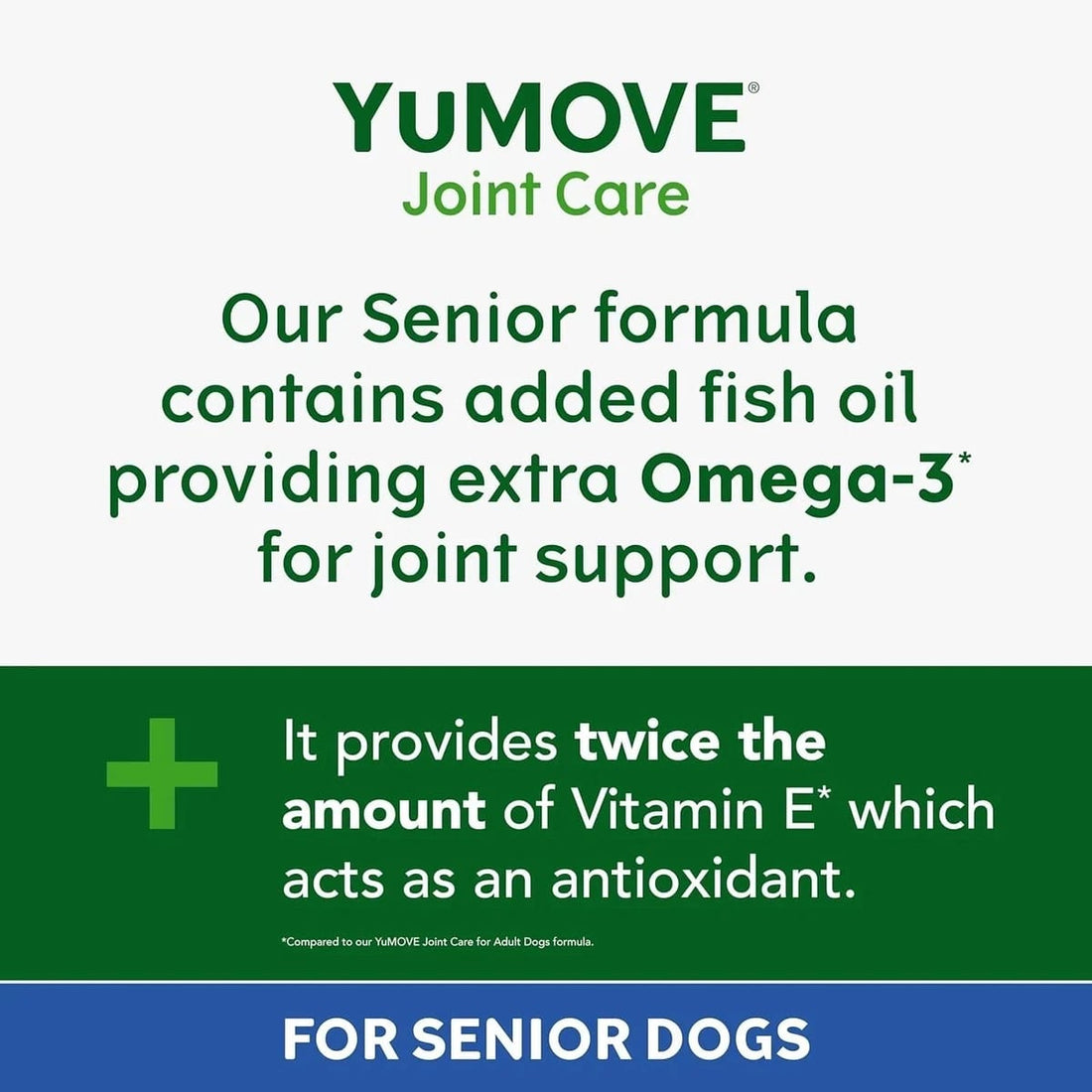 YuMOVE Senior Dog Joint Supplement 240 Tablets | Hip & Joint Support for Senior Dogs fragrance