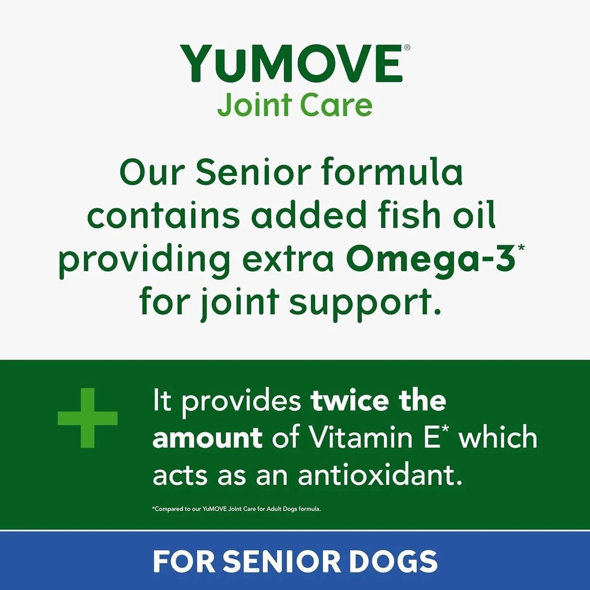 YuMOVE Senior Dog Joint Supplement 240 Tablets | Hip & Joint Support for Senior Dogs fragrance